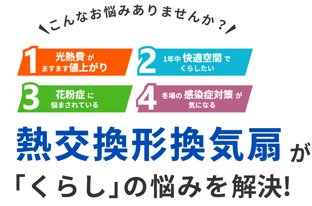 こんなお悩みありませんか？ 1光熱費 がますます値上がり 21年中 快適空間 でくらしたい 3花粉症 に悩まされている 4冬場の 感染症対策 が気になる 熱交換形換気扇が「くらし」の悩みを解決!