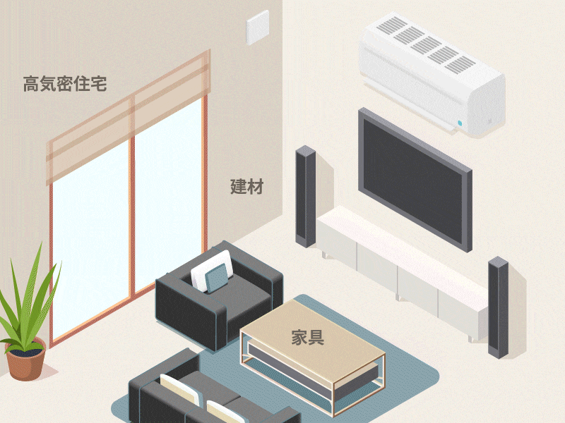 アニメーション