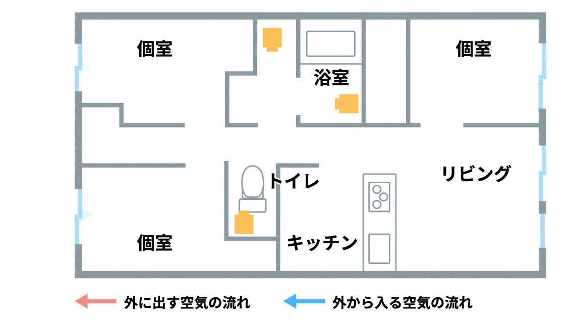 アニメーション