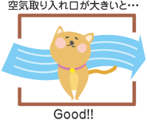 C̎傫ƁcGood!!